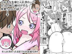 [RJ01413878] [ENG Ver.] Body Swap Self-Impregnation Tale