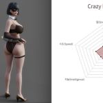 Report : Crazy brown