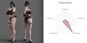 [RJ01566933] Report : Crazy brown